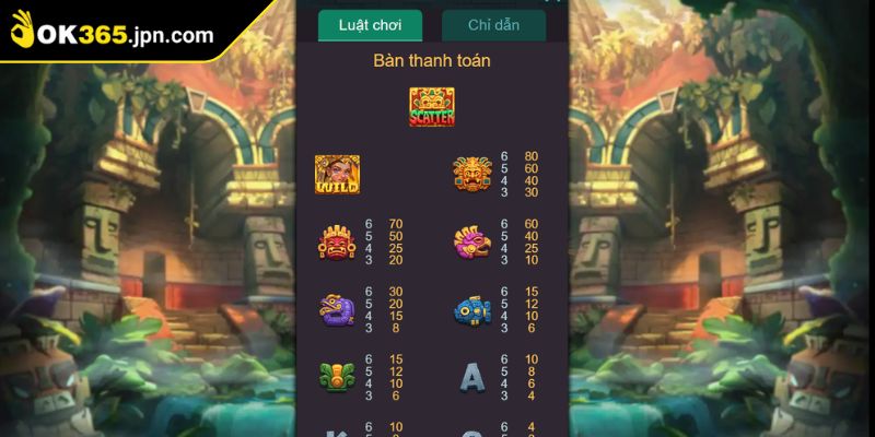 Aztec Báu OK365 Khám Phá Kho Báu Và Cơ Hội Thắng Lớn 3 Trang bị kinh nghiệm thực chiến đến từ thành viên lâu năm