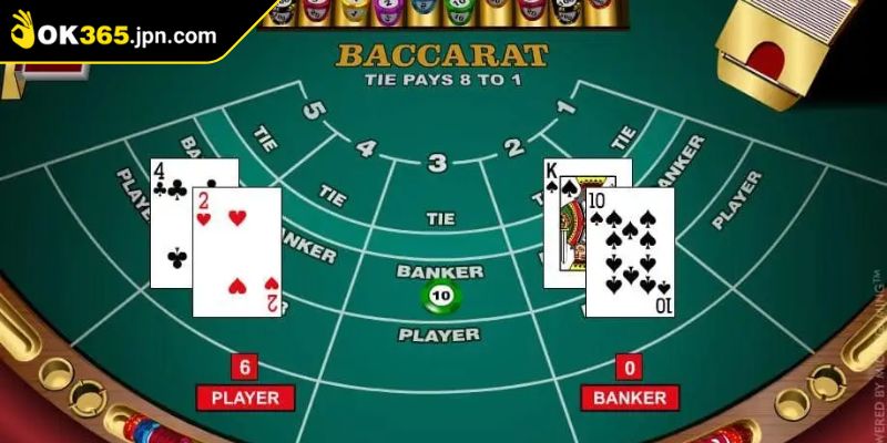 Baccarat OK365 Bí Kíp Chinh Phục Từ Chuyên Gia Cá Cược 1 Làm quen với Baccarat OK365 những điều cốt lõi