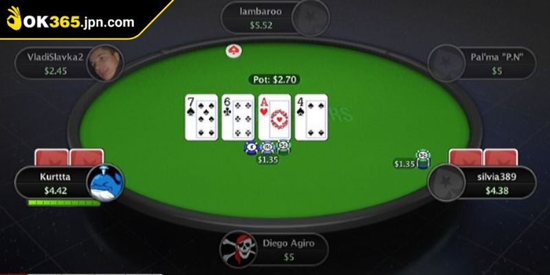 Poker OK365 Khám Phá Đấu Trường Trí Tuệ Đỉnh Cao 2025 1 Đánh giá sức hấp dẫn bền bỉ của Poker OK365