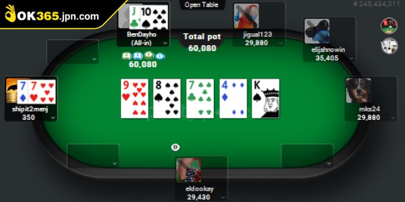Poker OK365 Khám Phá Đấu Trường Trí Tuệ Đỉnh Cao 2025 2 Giải mã các quy tắc cho người mới tham gia