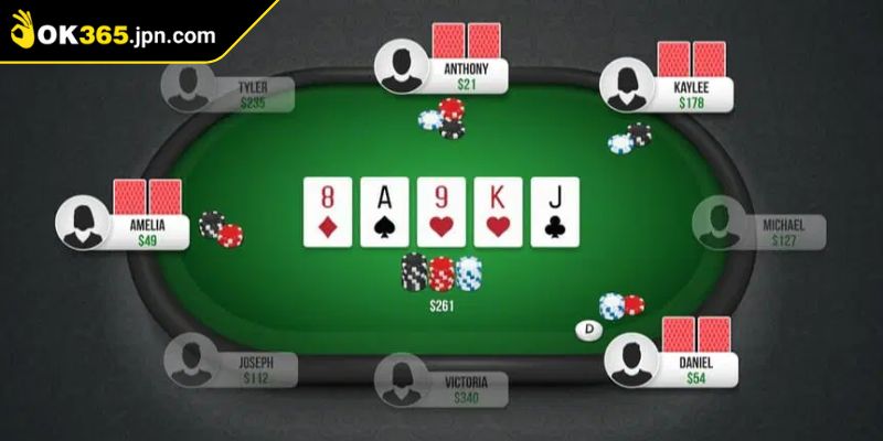 Poker OK365 Khám Phá Đấu Trường Trí Tuệ Đỉnh Cao 2025 3 Trải nghiệm trực tuyến ưu điểm vượt trội